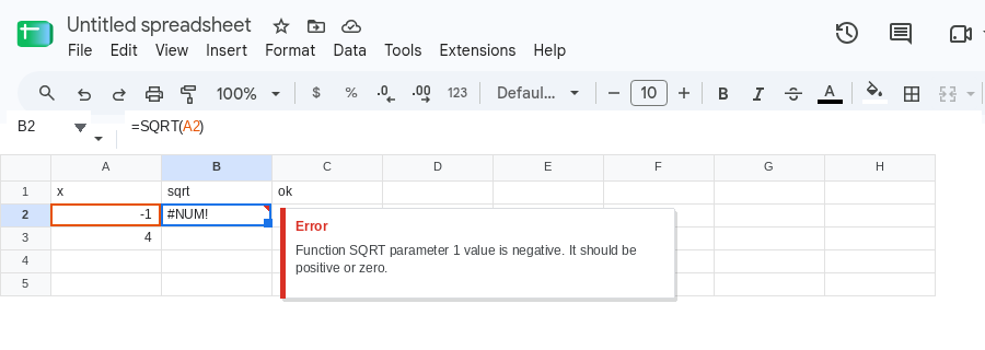 B2 selected. Formula bar shows =SQRT(A2). B2 is #NUM!. Tooltip: Function SQRT parameter 1 value is negative. It should be positive or zero. A2 is -1.