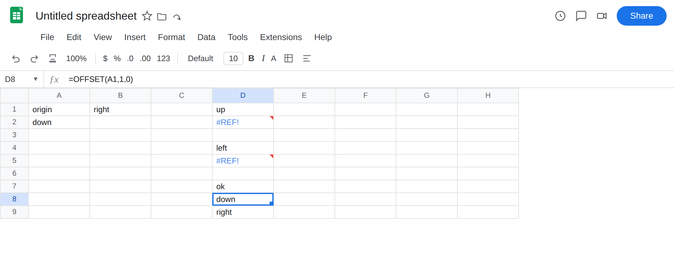 D8 selected. Formula bar shows =OFFSET(A1,1,0). D8 is down with no error triangle. D2 is still #REF!.