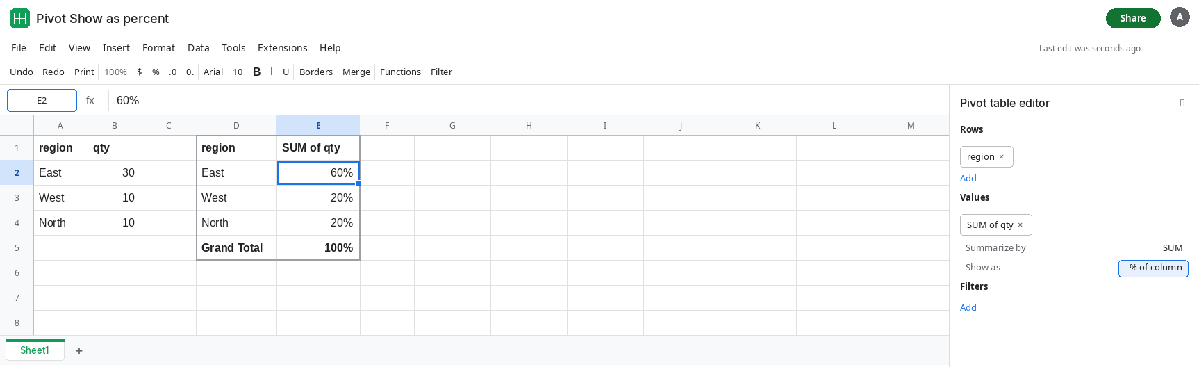 Pivot editor Show as is % of column again. East reads 60%. The earlier reset to raw 30, 10, and 10 has been replaced on this value field.