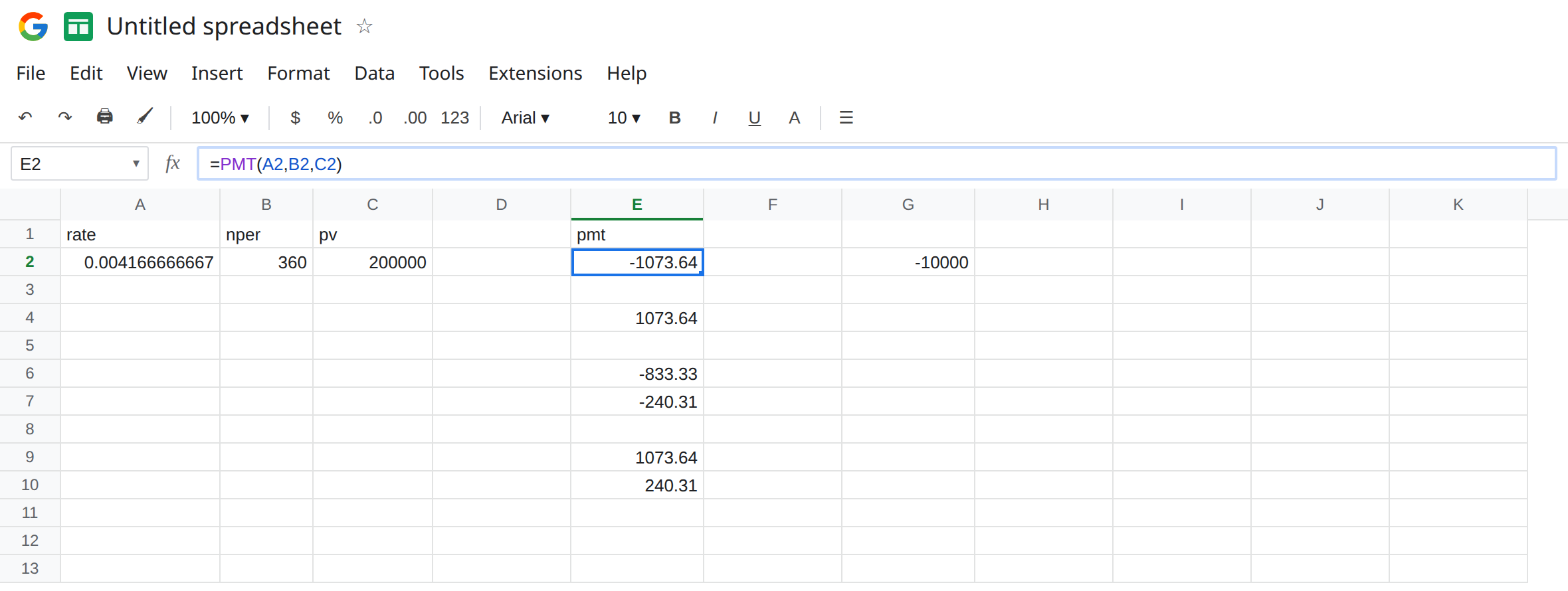 E2 selected. Formula bar shows =PMT(A2,B2,C2). E2 is -1073.64. A2 is 0.05/12. B2 is 360. C2 is 200000. No error triangle.