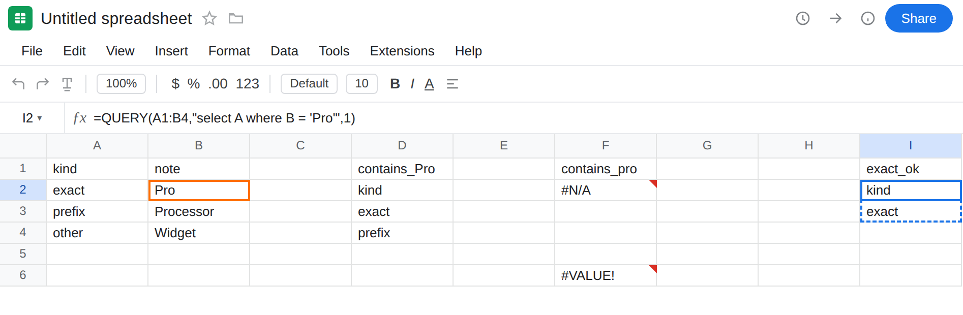 I2 selected. Formula bar shows =QUERY(A1:B4,"select A where B = 'Pro'",1). Spill is kind / exact with no error triangle. D2 still includes prefix. F2 is still #N/A.