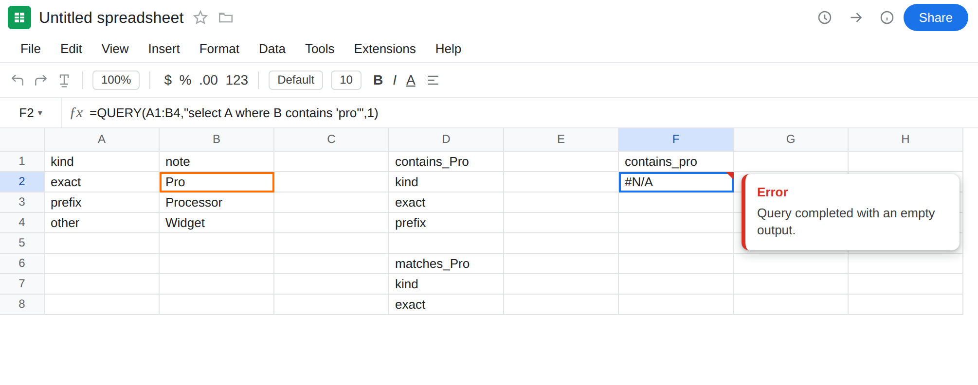 F2 selected. Formula bar shows =QUERY(A1:B4,"select A where B contains 'pro'",1). F2 is #N/A. Tooltip: Query completed with an empty output. D2 still spills exact and prefix.