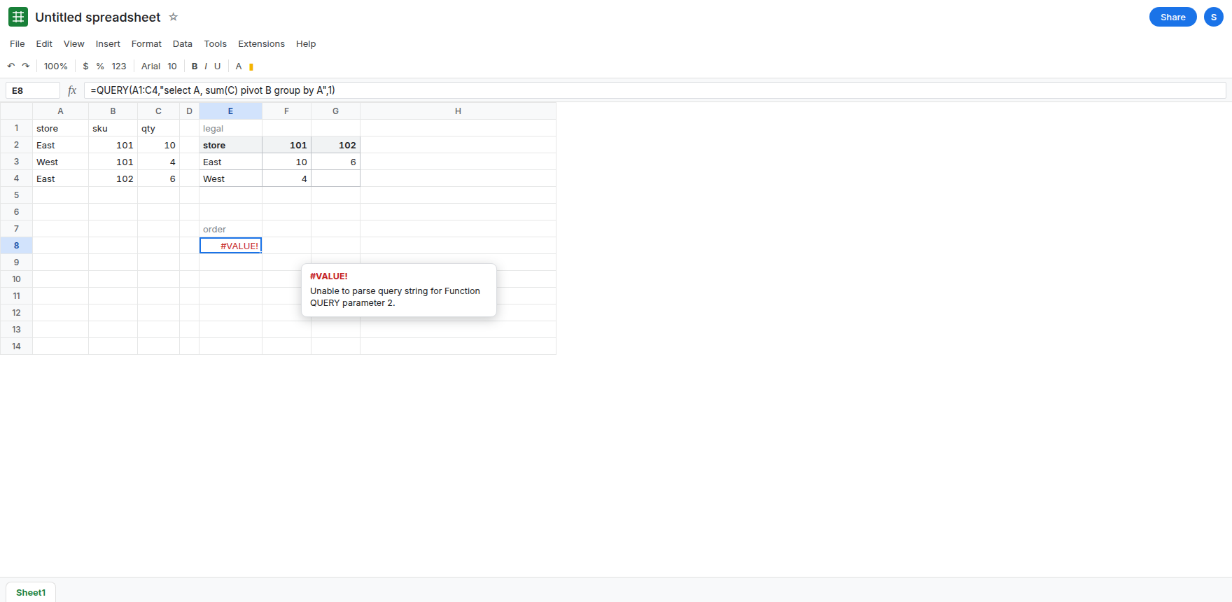 E8 selected. Formula bar shows QUERY select A, sum(C) pivot B group by A. E8 is #VALUE!. Tooltip starts Unable to parse query string. E2 shows store, 101, and 102 with East 10 and 6 and West 4.