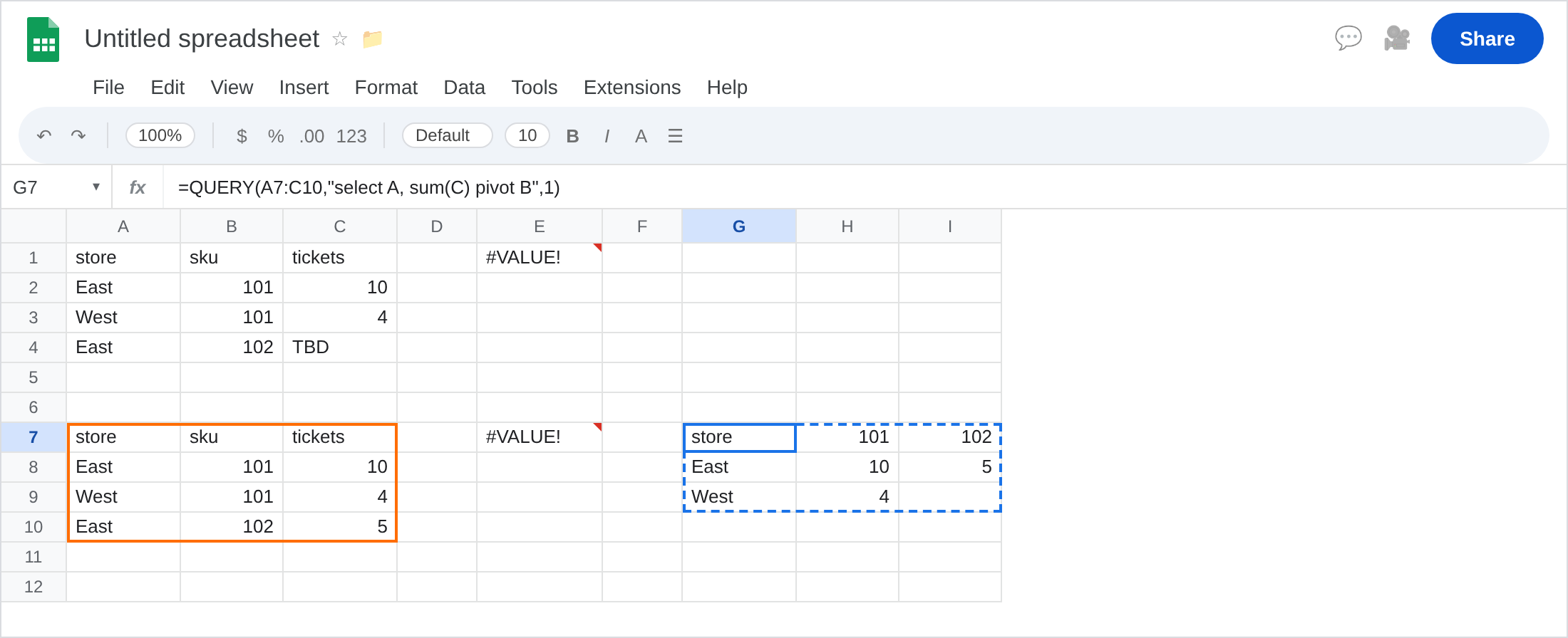 G7 selected. Formula bar shows =QUERY(A7:C10,"select A, sum(C) pivot B",1). Spill is store / 101 / 102 with East and West totals. E1 is still #VALUE! from TBD. E7 is still #VALUE! from select A, B pivot B.