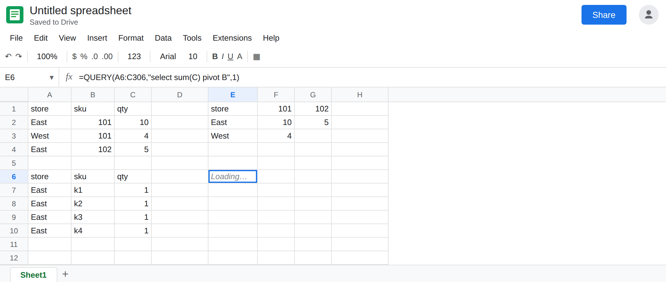 E6 selected. Formula bar shows QUERY select sum(C) pivot B on 300 distinct skus. The cell is Loading or a very wide spill. E1 still shows only sku 101 and 102.