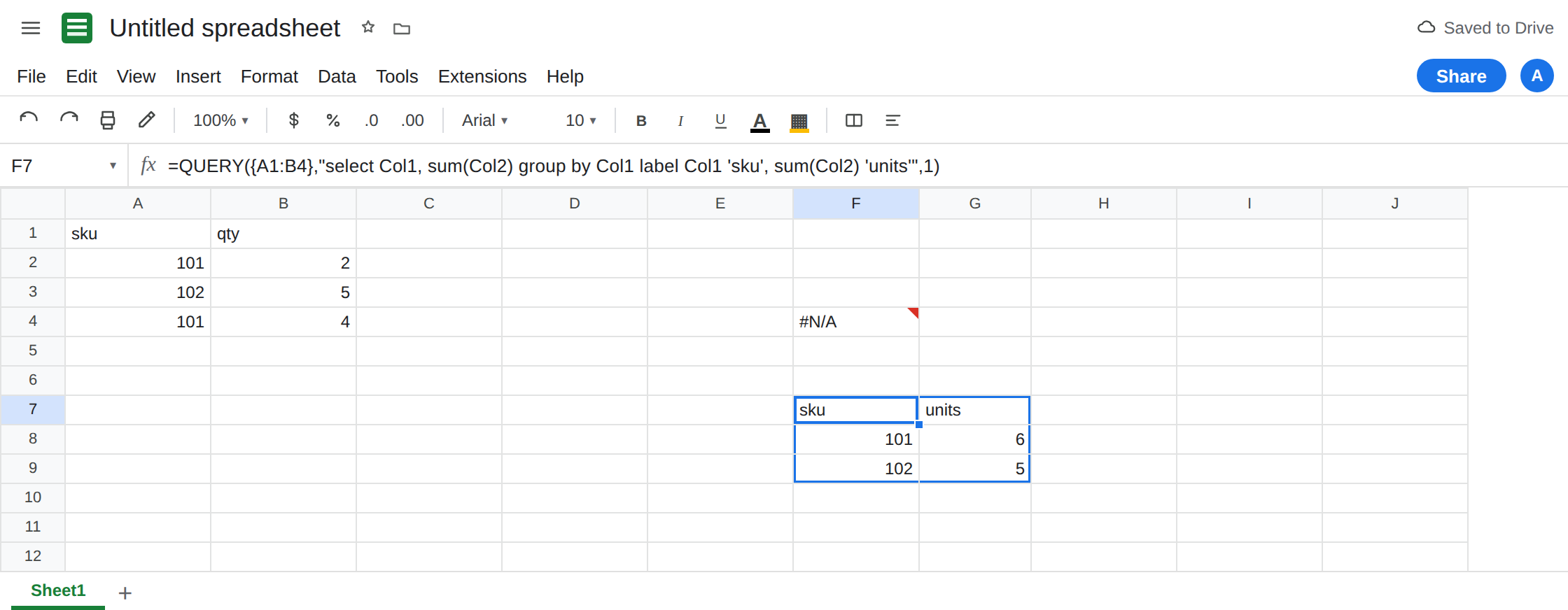 F7 selected. Formula bar shows QUERY of an array with select Col1, sum(Col2) group by Col1 label Col1 'sku', sum(Col2) 'units'. The spill header is sku and units. F4 is still an error because label still says A.