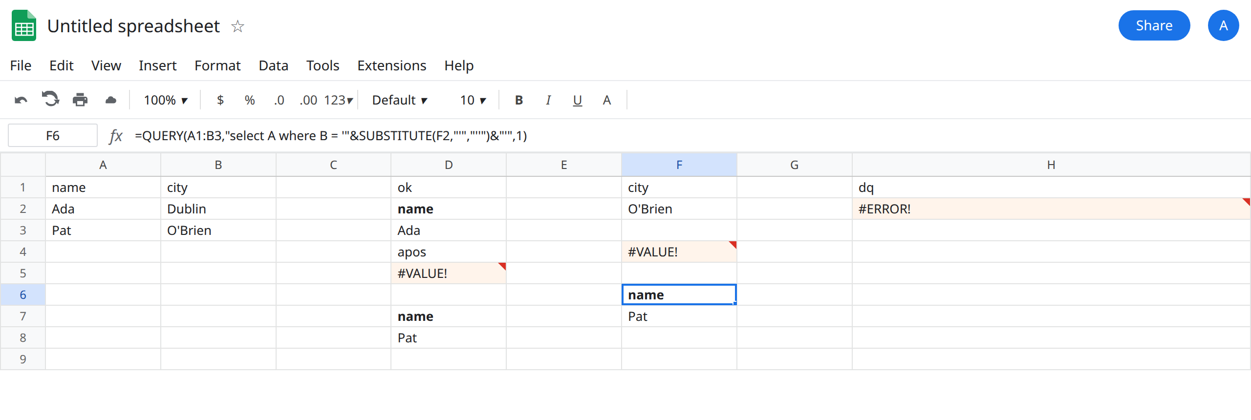 F6 selected. Formula bar shows QUERY with SUBSTITUTE of an apostrophe to two apostrophes. The spill is Pat. D5 is still #VALUE!. H2 is still #ERROR! Formula parse error.