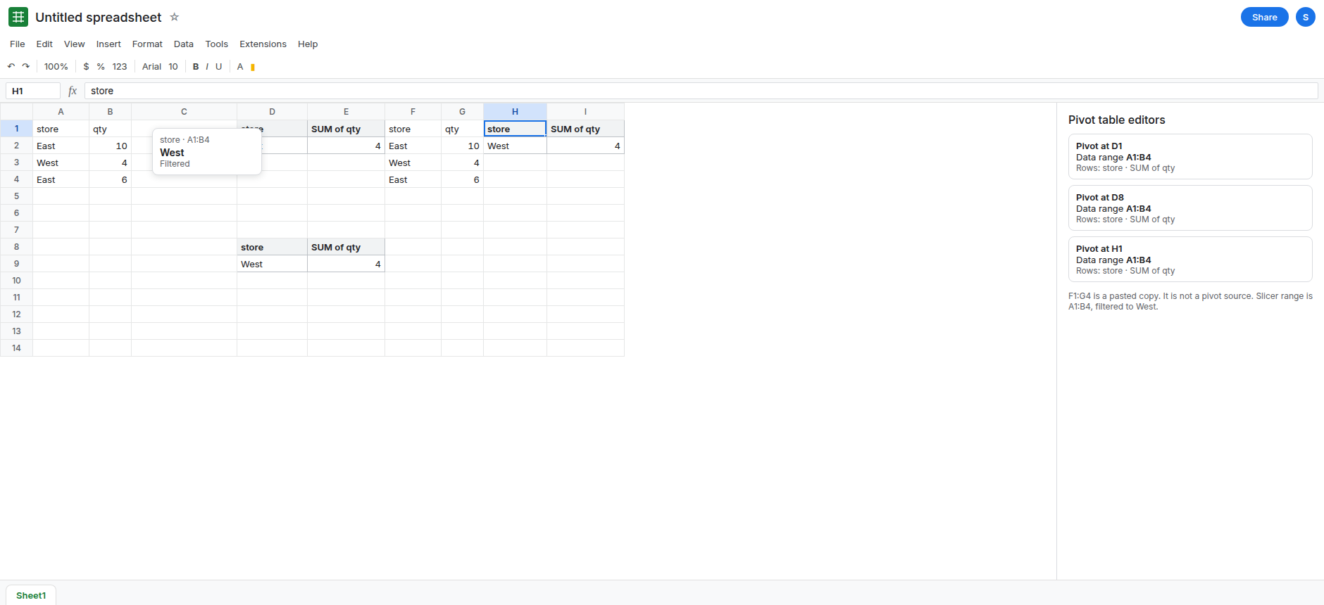 Three pivot editors show data range A1:B4. The slicer is filtered to West. All three pivots show West 4. The copy in F1:G4 is not a pivot source.