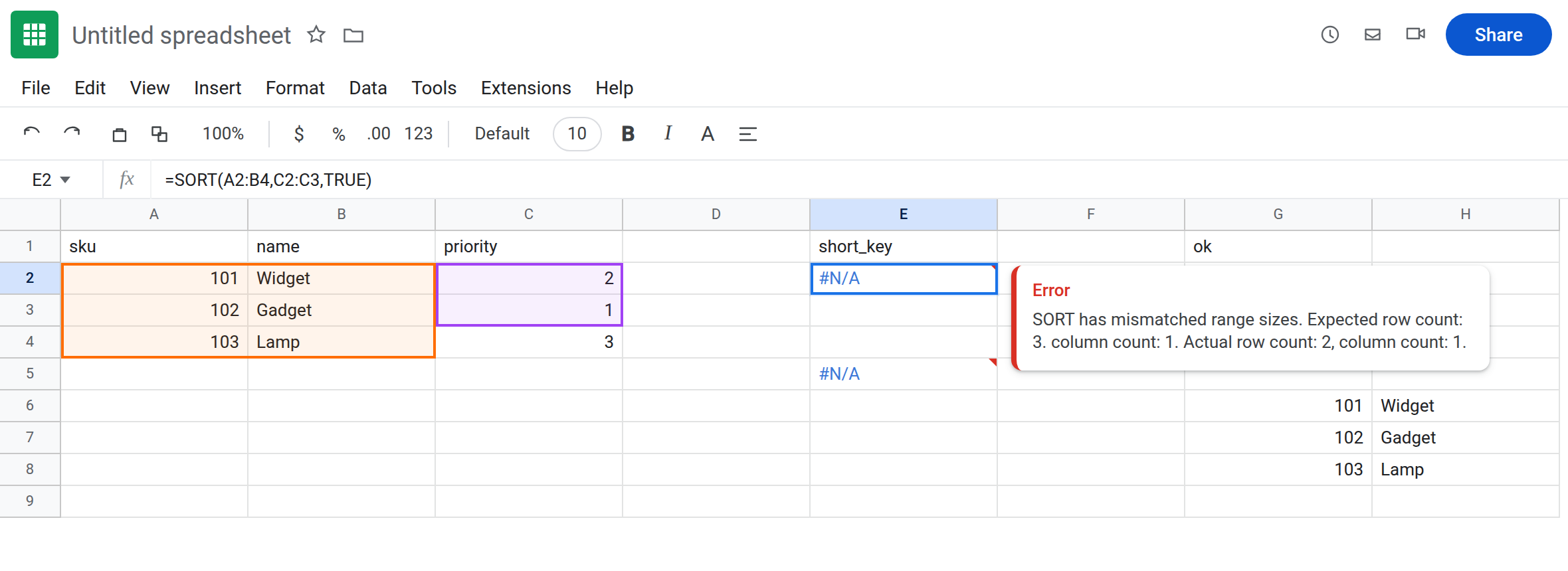 E2 selected. Formula bar shows =SORT(A2:B4,C2:C3,TRUE). E2 is #N/A. Tooltip: SORT has mismatched range sizes. Expected row count: 3. Actual row count: 2. C2:C3 is 2, 1. C4 is 3 and was not included.
