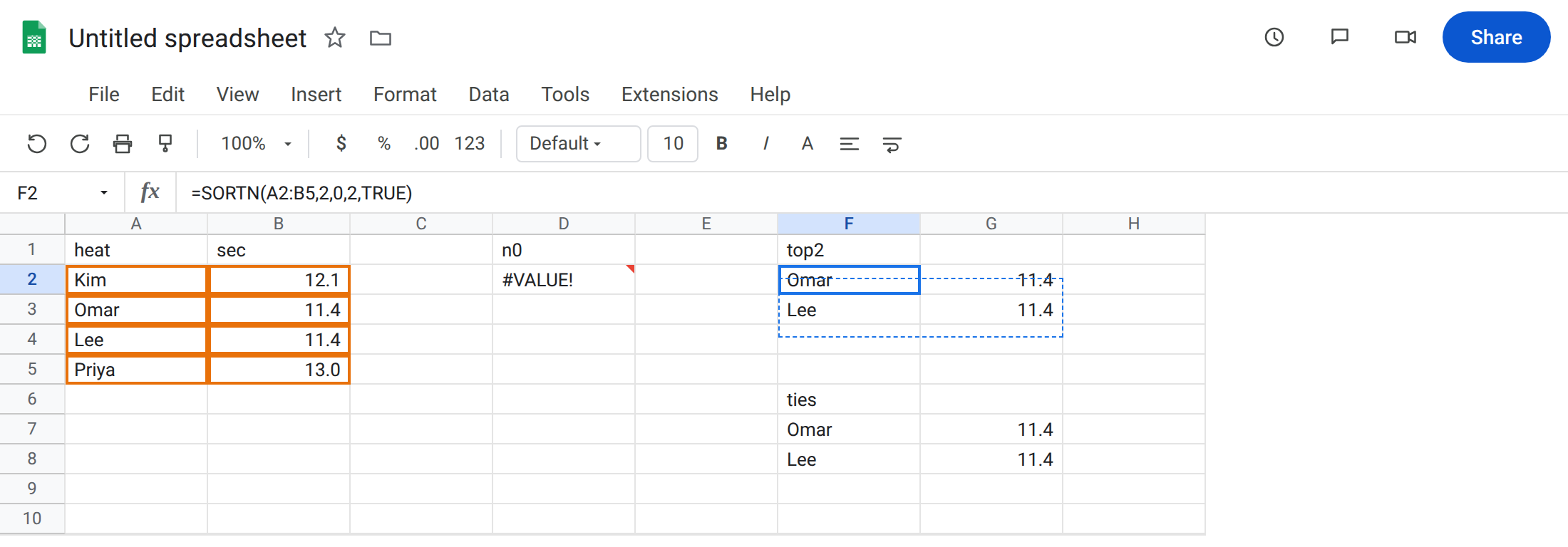 F2 selected. Formula bar shows =SORTN(A2:B5,2,0,2,TRUE). Spill is two 11.4 heats with no error triangle. D2 is still #VALUE! from n=0. F7 shows two rows from n=1 mode 1.