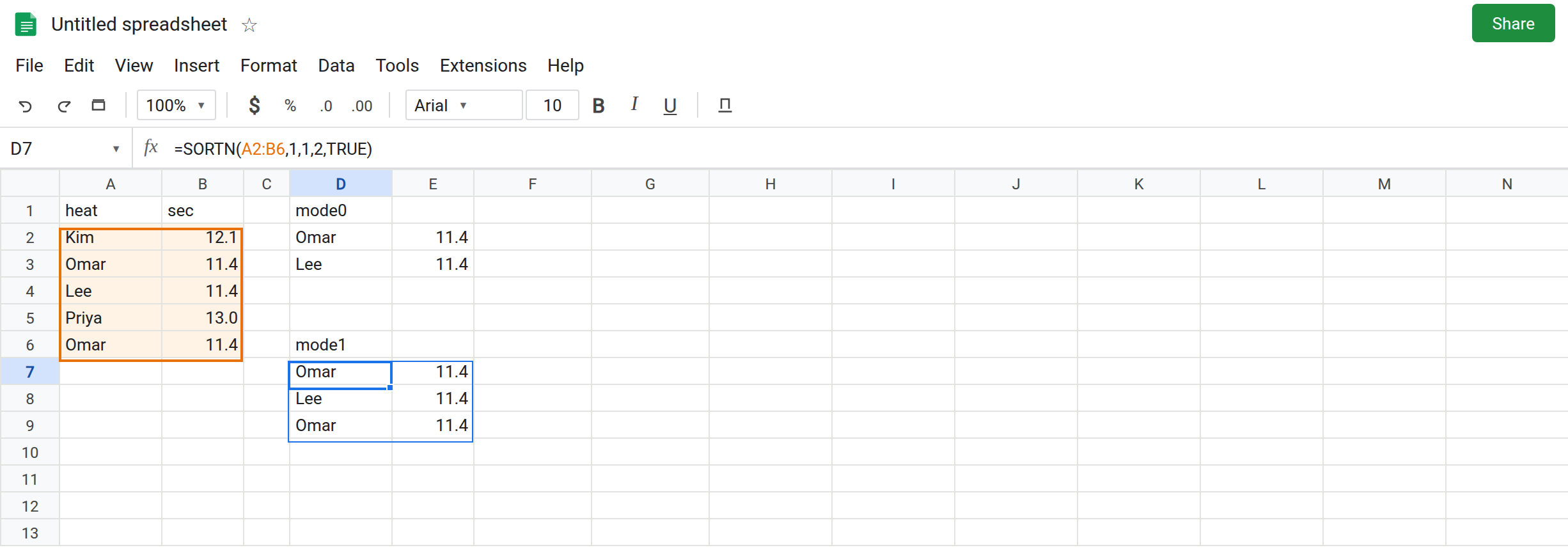D7 selected. Formula bar shows =SORTN(A2:B6,1,1,2,TRUE). The spill is more than one row, all with sec 11.4, including Omar twice and Lee. D2 is only two rows from mode 0. n in D7 is 1.