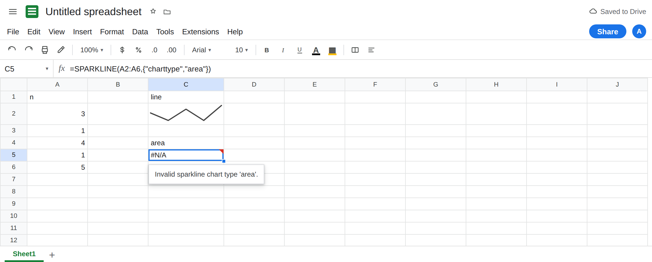 C5 selected. Formula bar shows =SPARKLINE(A2:A6,{"charttype","area"}). C5 is #N/A. Tooltip: Invalid sparkline chart type 'area'. C2 shows a line sparkline of 3, 1, 4, 1, 5.