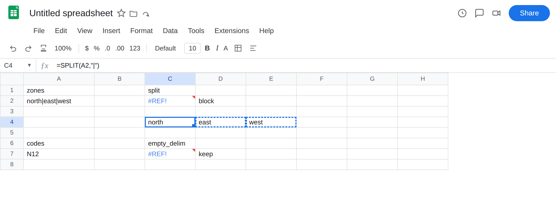 C4 selected. Formula bar shows =SPLIT(A2,"|"). C4:E4 is north / east / west with no error triangle. C2 is still #REF!. D2 is block.