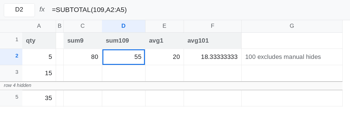 D2 selected. Formula bar shows =SUBTOTAL(109,A2:A5). D2 is 55 with row 4 hidden. C2 remains 80. The label beside D2 says the 100 excludes manual hides.