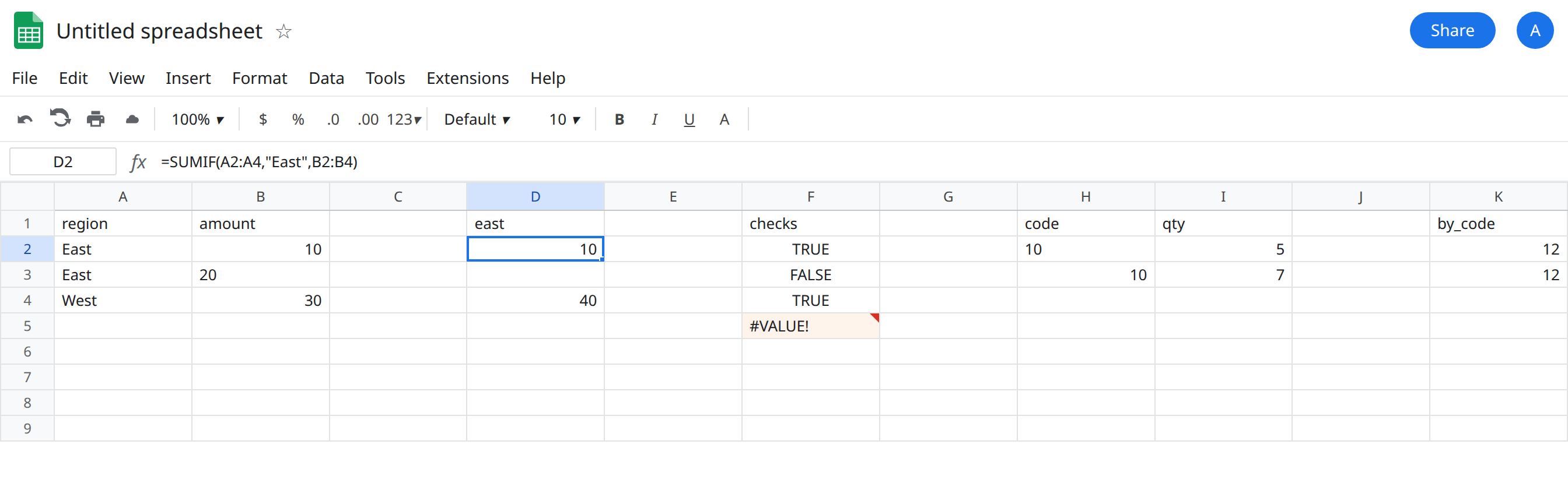 D2 selected. Formula bar shows =SUMIF(A2:A4,"East",B2:B4). D2 is 10. B3 displays 20 and the formula bar shows an apostrophe before 20. D4 is 40 from SUM. No error triangle.