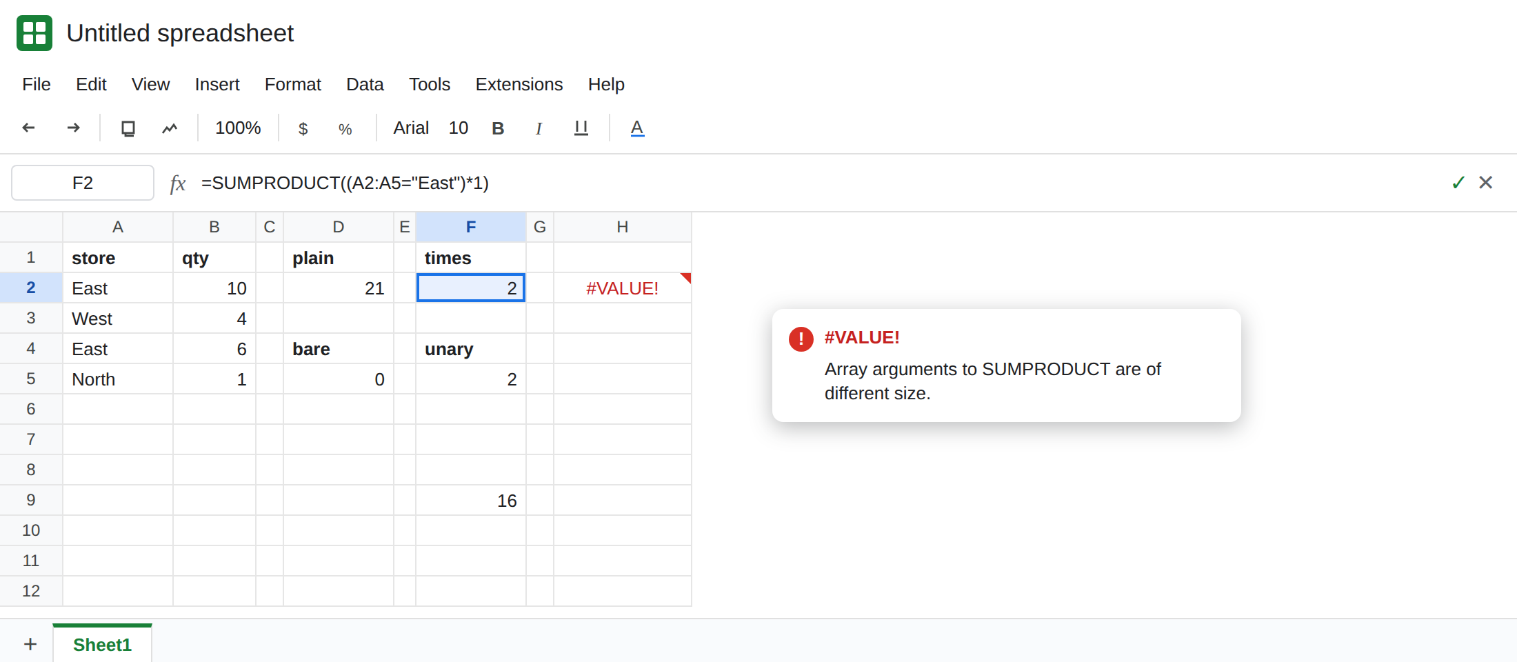 F2 selected. Formula bar shows =SUMPRODUCT((A2:A5="East")*1). F2 is 2. F5 is 2 from the double unary. F9 is 16 from multiplying the comparison by qty. D5 is the bare comparison. H2 is #VALUE!.