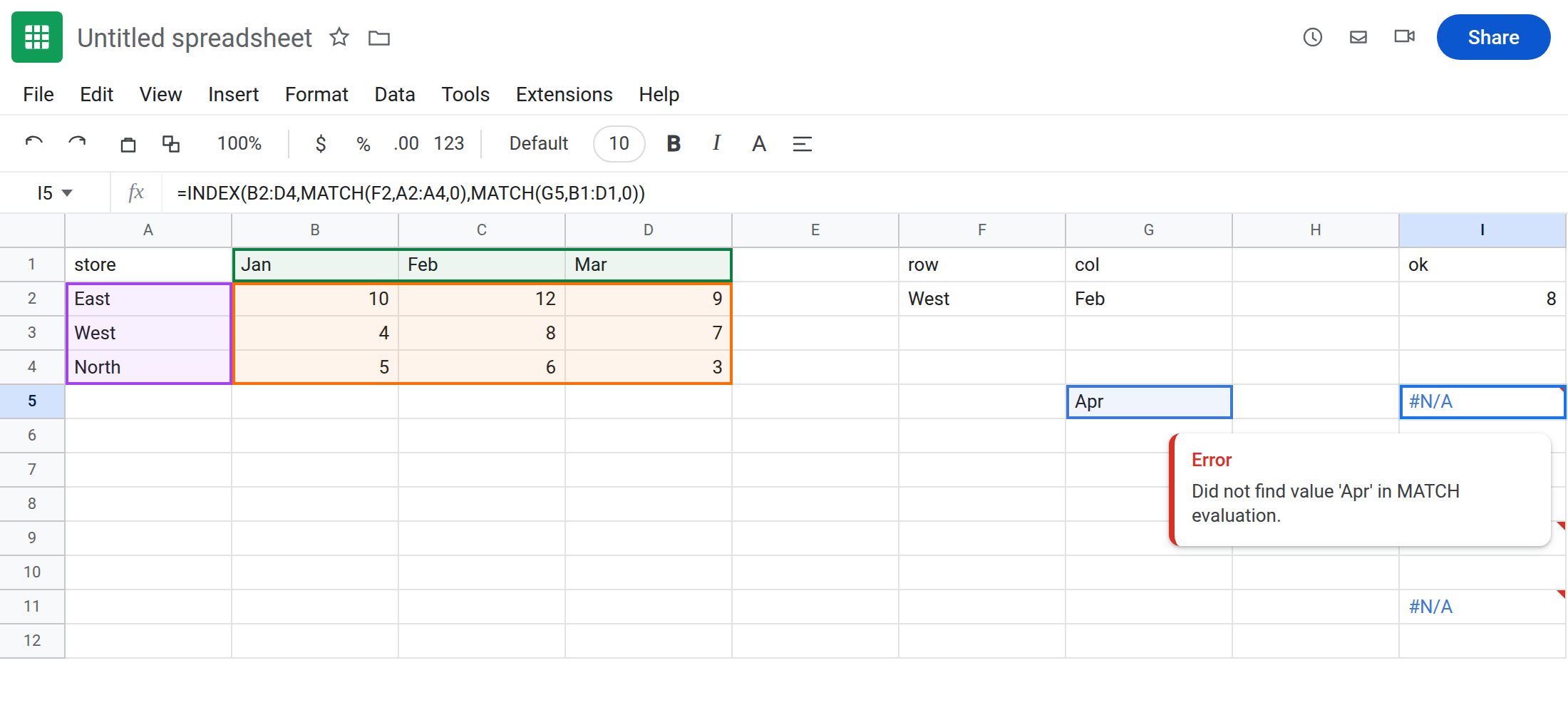 I5 selected. Formula bar shows =INDEX(B2:D4,MATCH(F2,A2:A4,0),MATCH(G5,B1:D1,0)). I5 is #N/A. G5 is Apr. B1:D1 is Jan Feb Mar. I2 is 8.