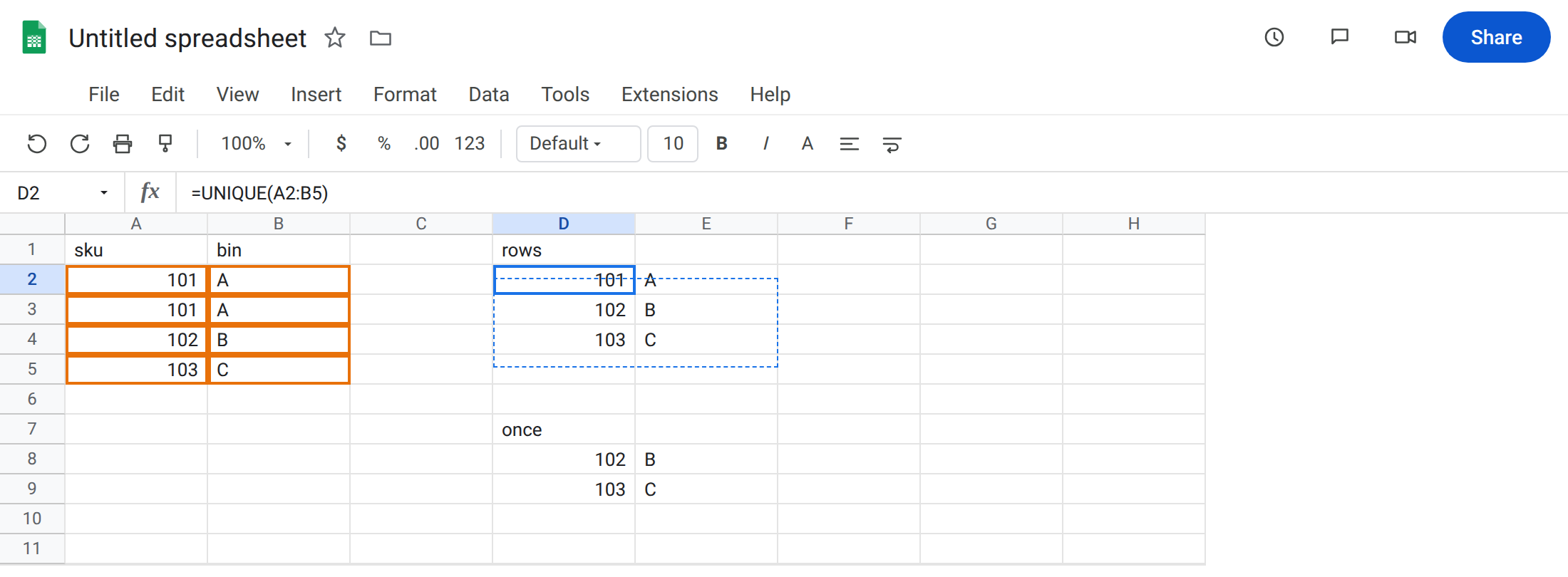 D2 selected. Formula bar shows =UNIQUE(A2:B5). Spill is 101/A, 102/B, 103/C with no error triangle. D8 still omits 101 because exactly_once is TRUE.
