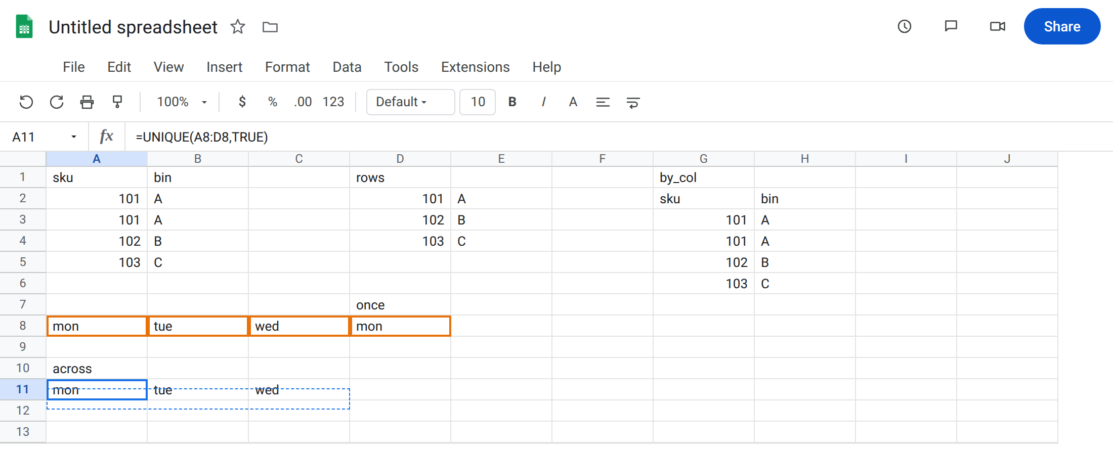A11 selected. Formula bar shows =UNIQUE(A8:D8,TRUE). Spill is mon / tue / wed with no error triangle. A8:D8 is mon, tue, wed, mon. G2 is the vertical table compared by column.