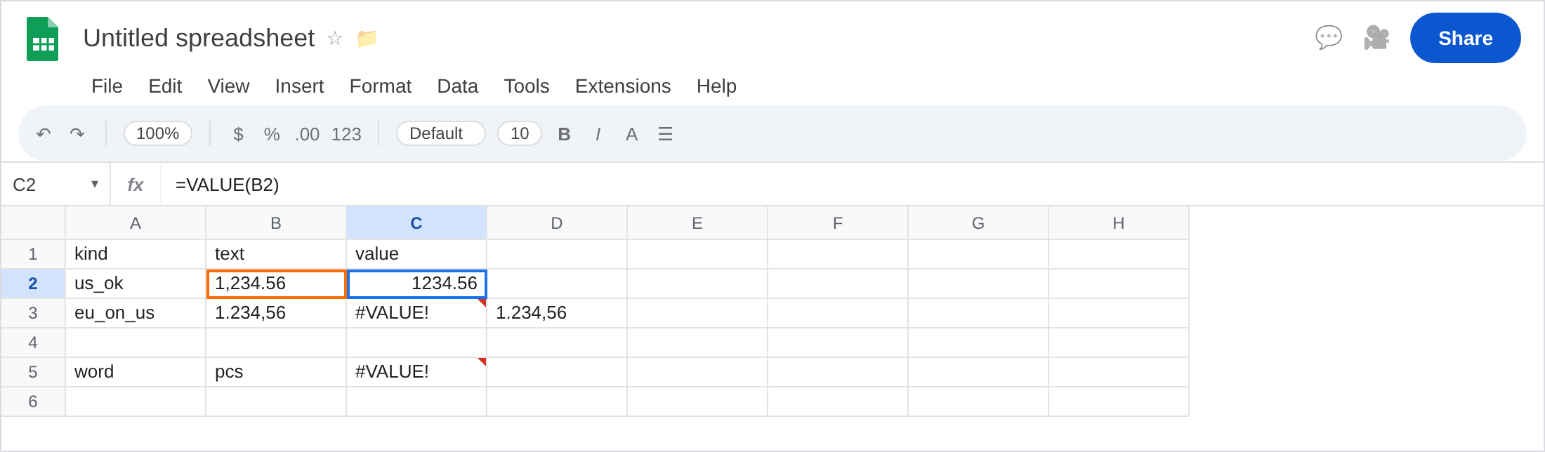 C2 selected. Formula bar shows =VALUE(B2). C2 is 1234.56. B2 is text 1,234.56. C3 is still #VALUE! from 1.234,56. Locale United States.