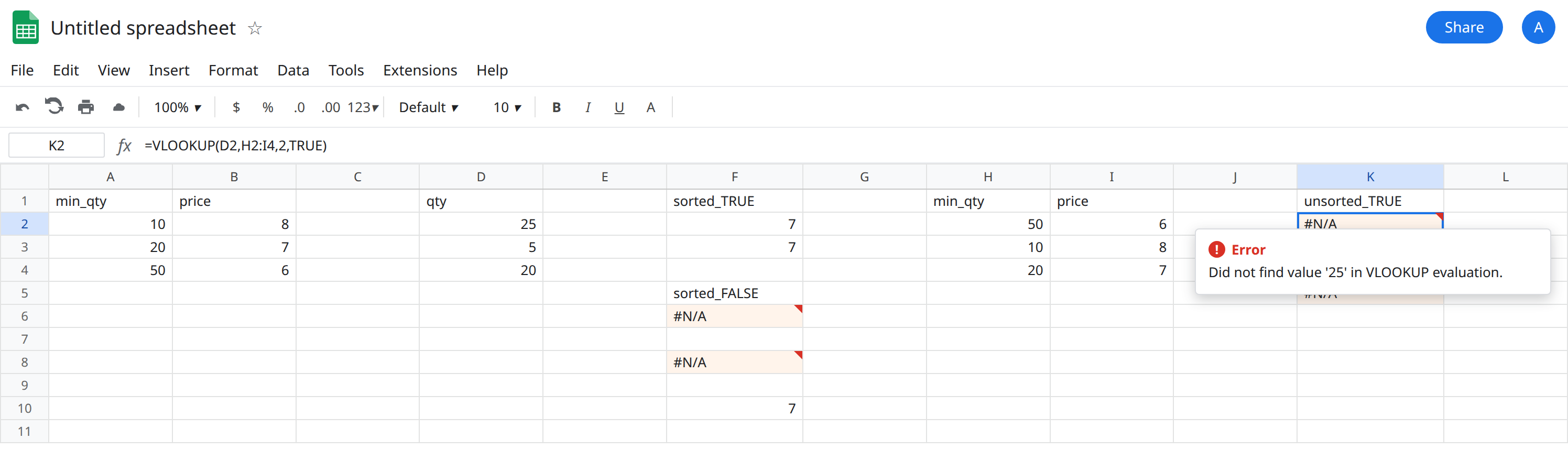 K2 selected. Formula bar shows =VLOOKUP(D2,H2:I4,2,TRUE). K2 is not 7. H2:I4 is 50/6, 10/8, 20/7. F2 is 7 from the sorted breaks. F6 is #N/A from FALSE on qty 25.