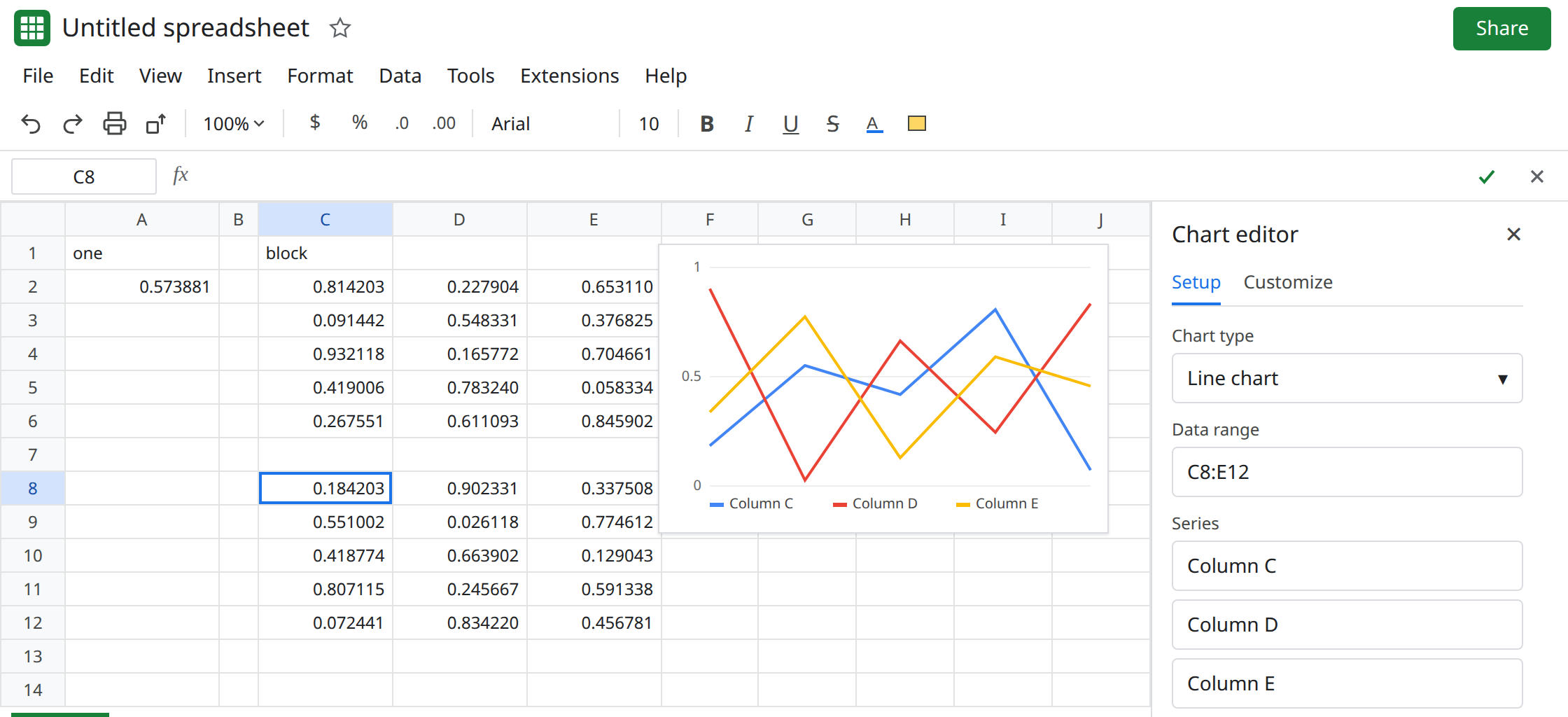 C8 selected. The formula bar is empty and C8 is a frozen decimal. C2 still shows =RANDARRAY(5,3) and will change on the next edit. The chart range is the value block.