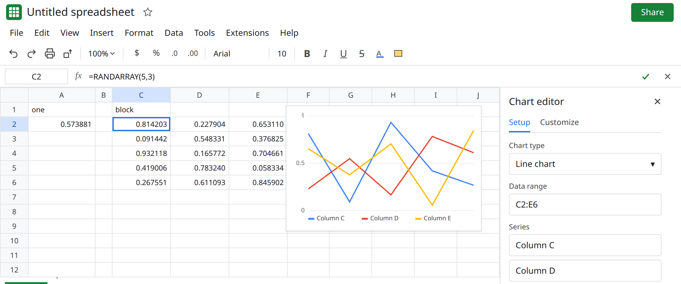 C2 selected. Formula bar shows =RANDARRAY(5,3). C2:E6 are decimals. A chart of that range is on the sheet. A2 is =RAND() and is not the same decimal as before the last edit. No error triangle.