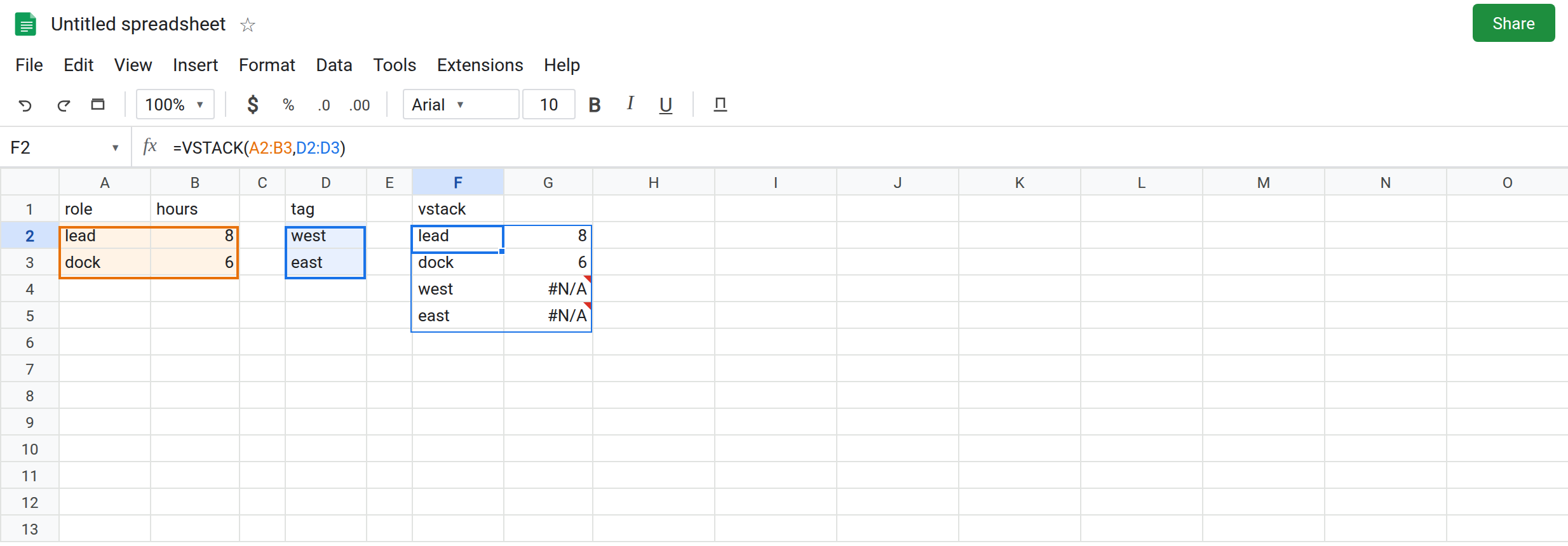 F2 selected. Formula bar shows =VSTACK(A2:B3,D2:D3). Rows are lead/8, dock/6, west/#N/A, east/#N/A. G4 and G5 are #N/A. D2:D3 is one column.