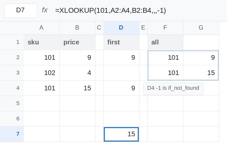 D7 selected. Formula bar shows =XLOOKUP(101,A2:A4,B2:B4,,,-1). D7 is 15. D2 is 9. D4 is 9 because its -1 is if_not_found. F2 lists both 101 rows.