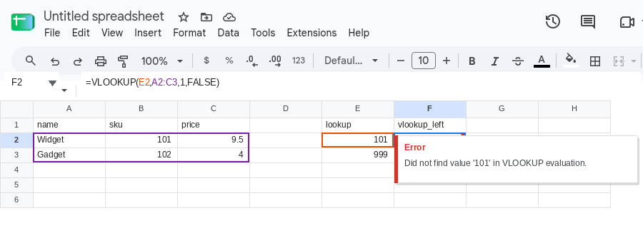 F2 selected. Formula bar shows =VLOOKUP(E2,A2,1,FALSE). F2 is #N/A. Tooltip: Did not find value '101' in VLOOKUP evaluation.