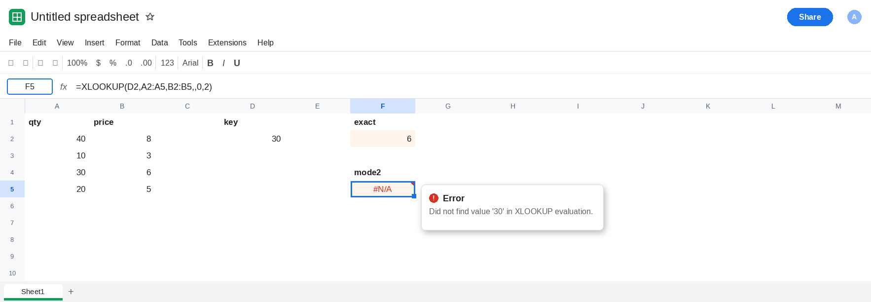 F5 selected. Formula bar shows =XLOOKUP(D2,A2:A5,B2:B5,,0,2). F5 is #N/A or a price other than 6. F2 is 6. A2:A5 is 40, 10, 30, 20. No requirement that a wrong price show a triangle.