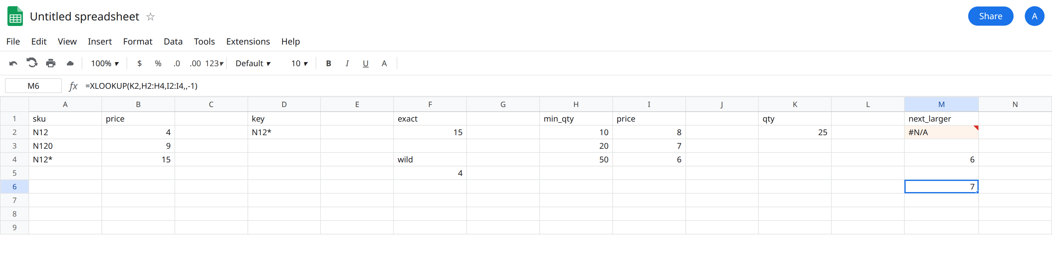 M6 selected. Formula bar shows =XLOOKUP(K2,H2:H4,I2:I4,,-1). M6 is 7. M4 is still 6 from match_mode 1. F5 is still 4 from wildcard mode. F2 is still 15.